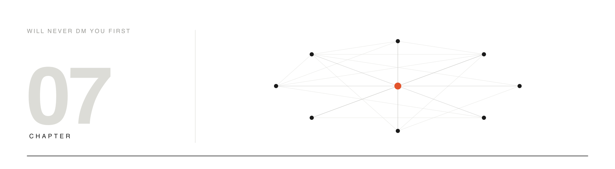 A mesh of nodes trading along connecting lines around one accent hub — the attack economy as a market.