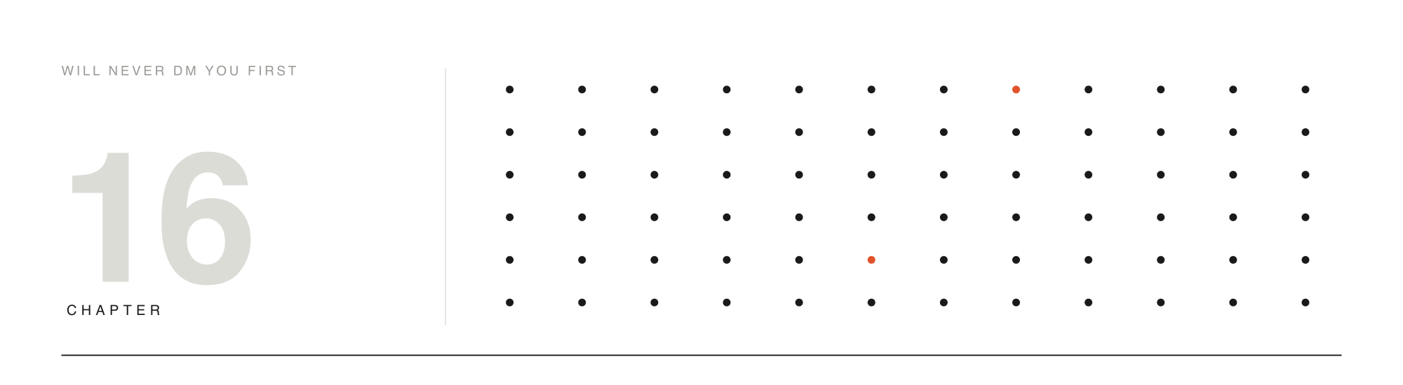 A clean, ordered grid of dots with a couple marked in accent — the defenders’ canon, the standard toolbox.