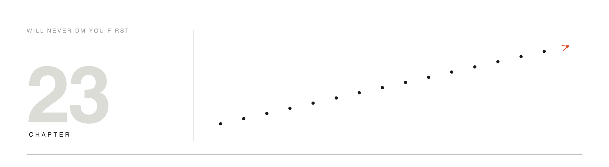 Dots ascending left to right toward an accent arrowhead — the way forward.